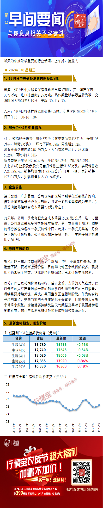 中央储备冻猪肉又要收储啦!豆粕价格还要涨!农业资讯-农信网