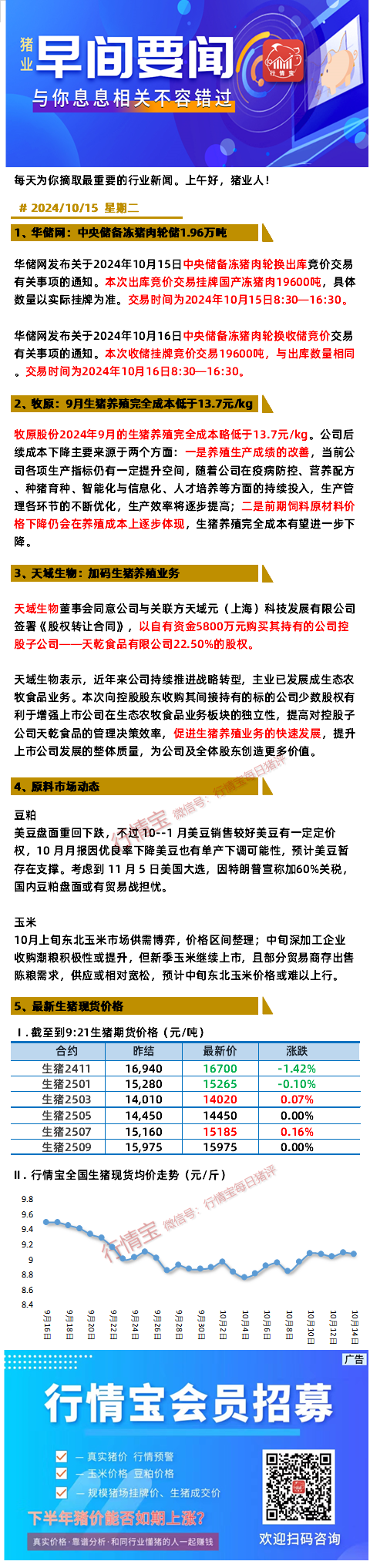 1.96万吨!中央储备冻猪肉轮换对市场有何影响?猪价还能涨吗?农业资讯-农信网